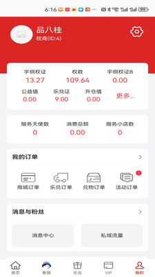 权商123