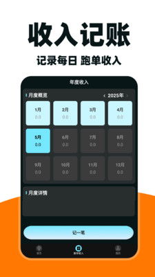 阳光代驾司机
