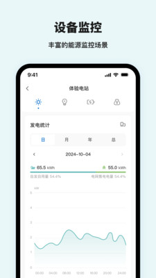 M. ESS截图