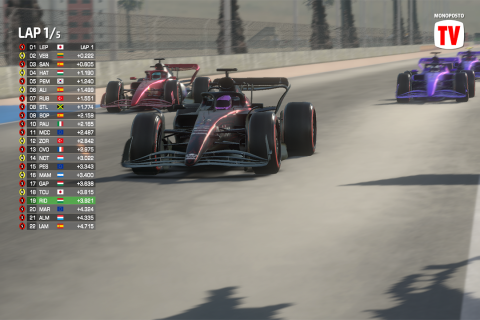 F1方程式赛车模拟器截图