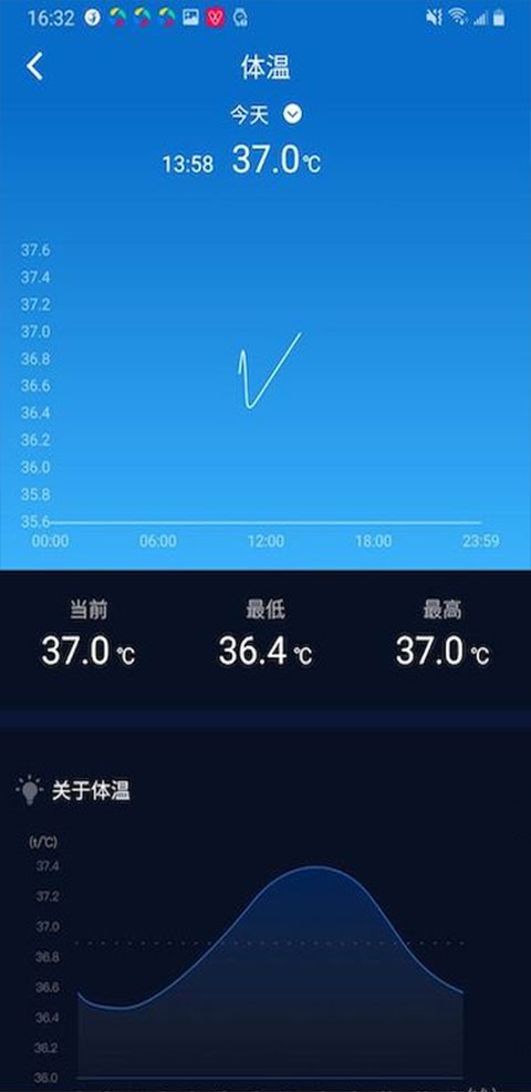 V9健康截图