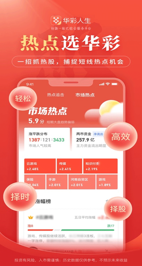 华彩人生截图