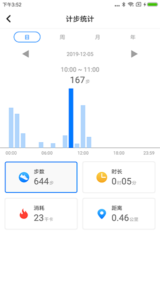 V Band截图
