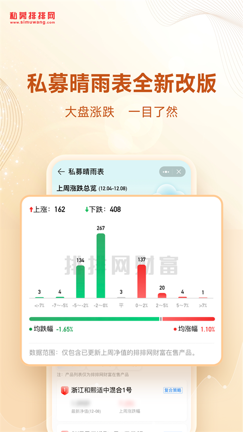 私募排排网截图