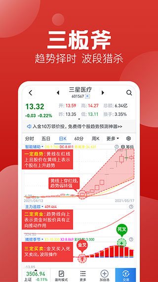 经传多赢股票截图