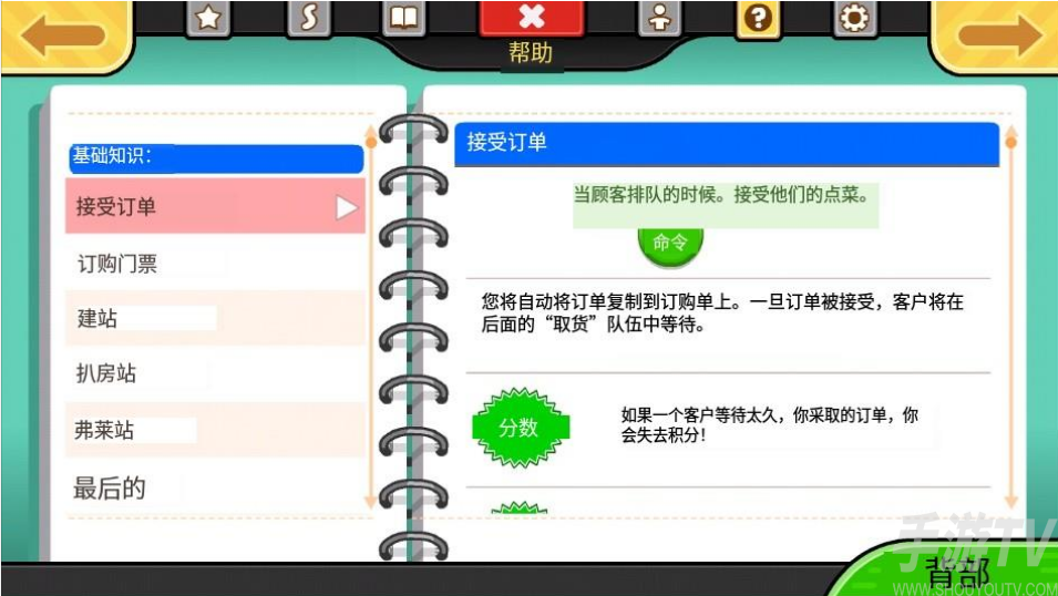 老爹奶酪店ToGo汉化版