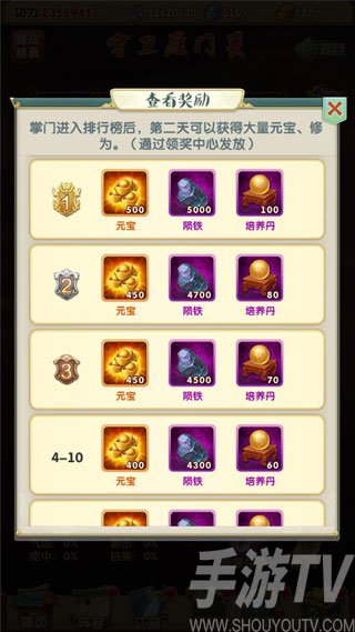 大掌门2