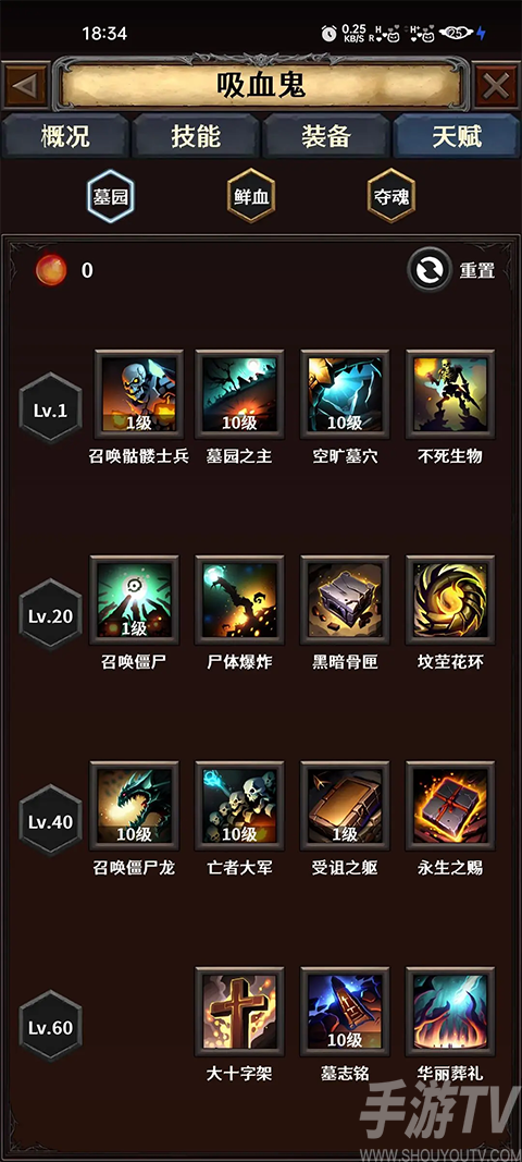 深渊破坏神