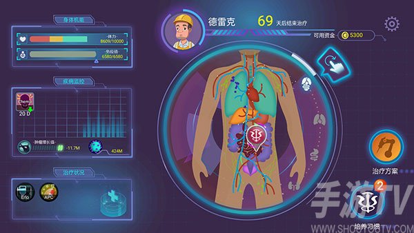 肿瘤医师