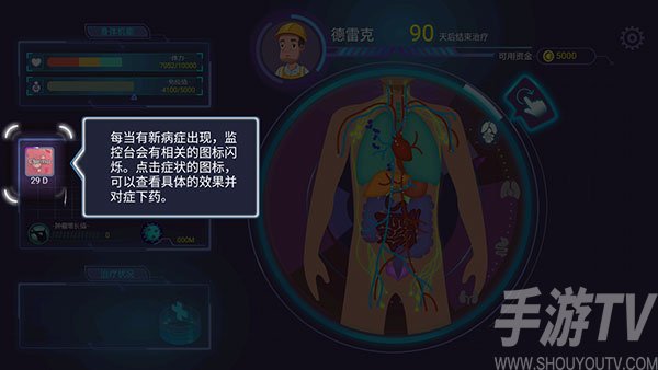 肿瘤医师