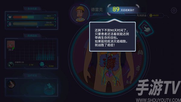 肿瘤医师