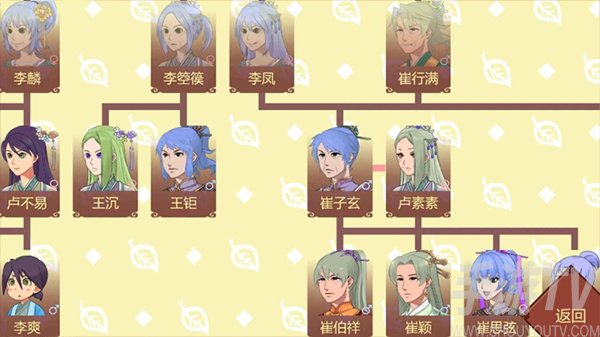 女帝的日常美化版
