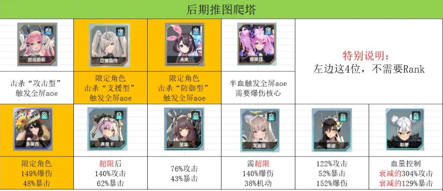 苍雾世界