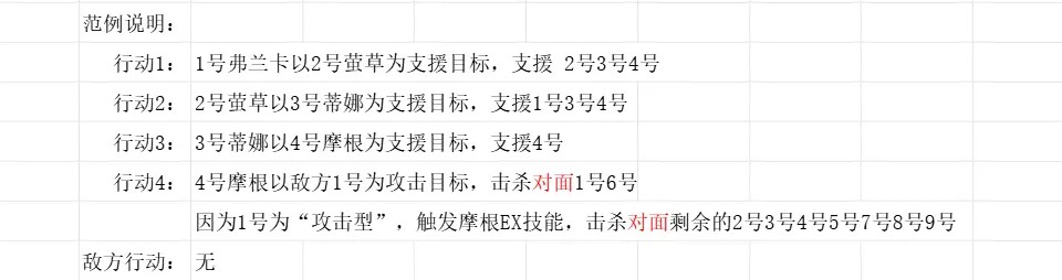 苍雾世界