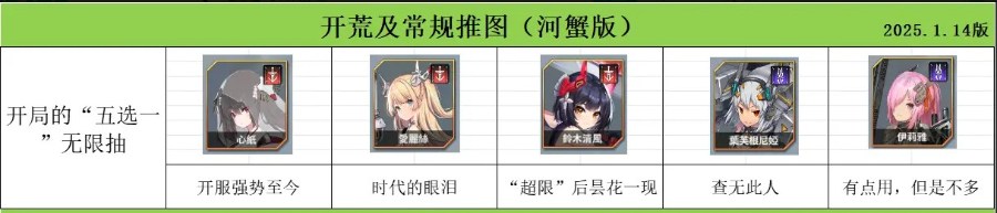 苍雾世界