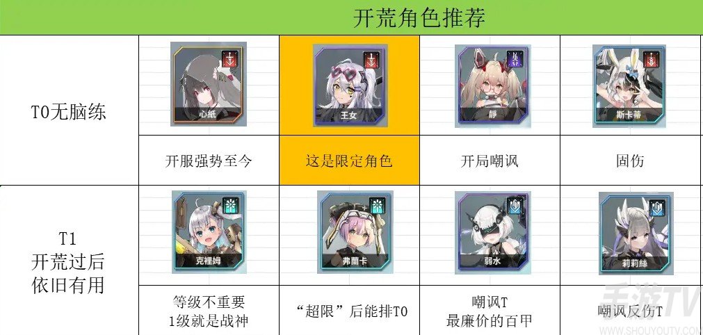 苍雾世界