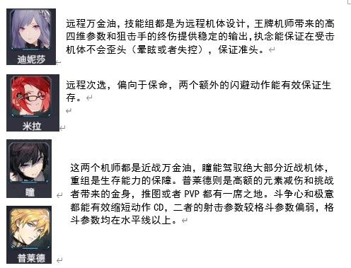 机动战队大作战