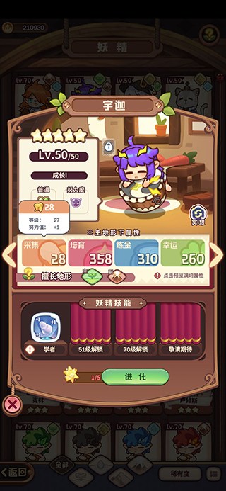 诺弗兰物语