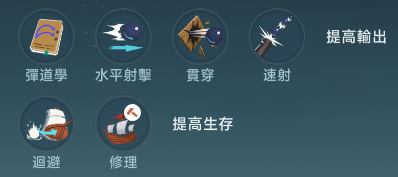 大航海时代：传说