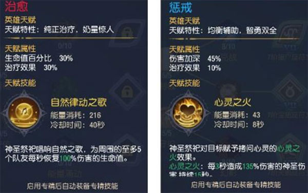 塞尔之光
