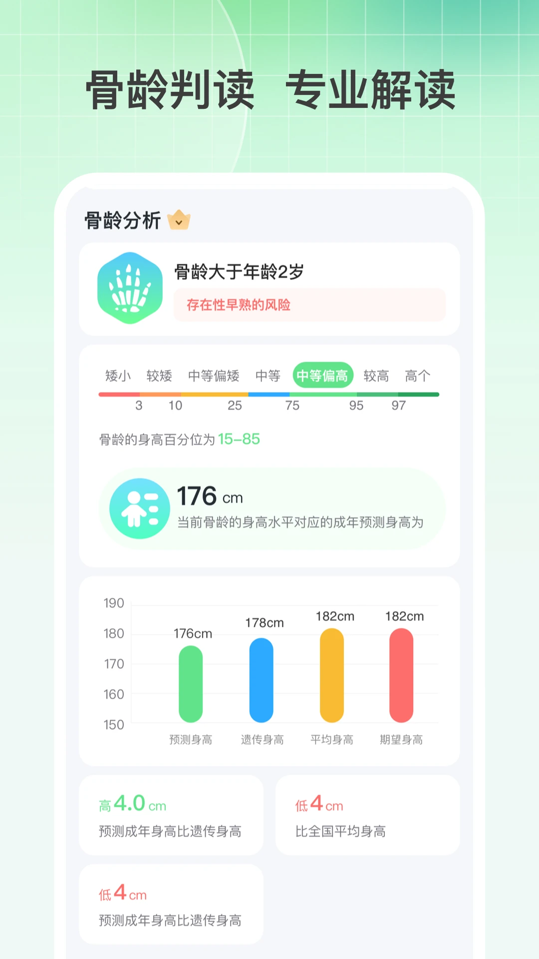 春笋宝贝