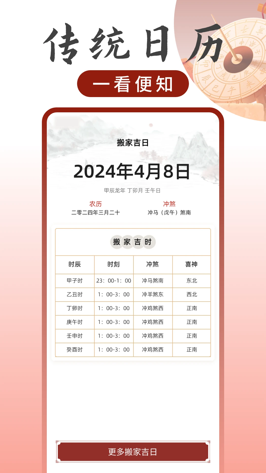 免费罗盘方位指南
