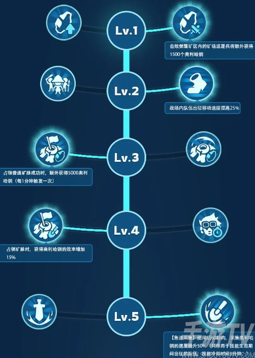 无尽冬日游戏下载