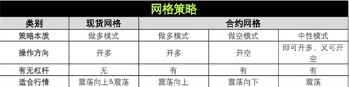 ok交易所app官网