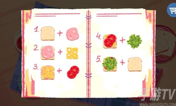 Sofra烹饪模拟器