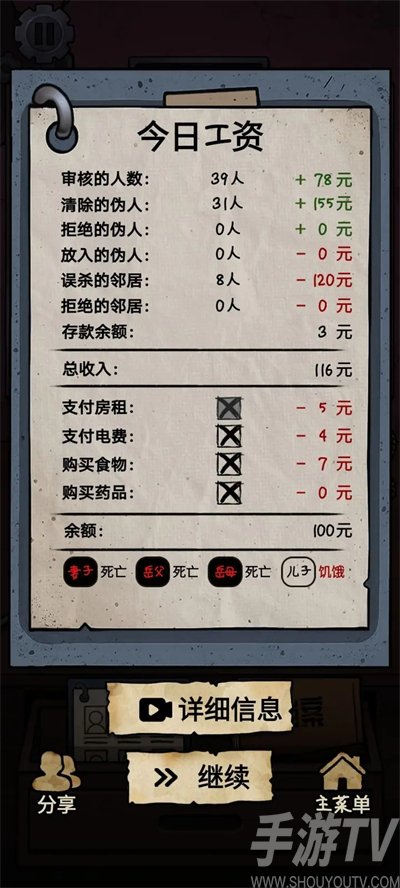 我的邻居是伪人