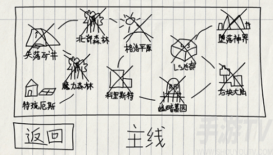 贺井号的奇妙冒险