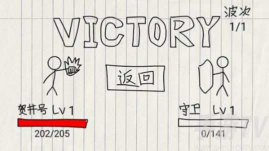 贺井号的奇妙冒险