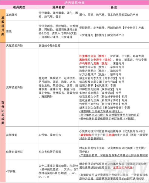 我本千金图片12