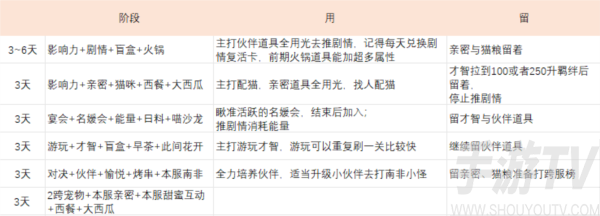 我本千金图片11