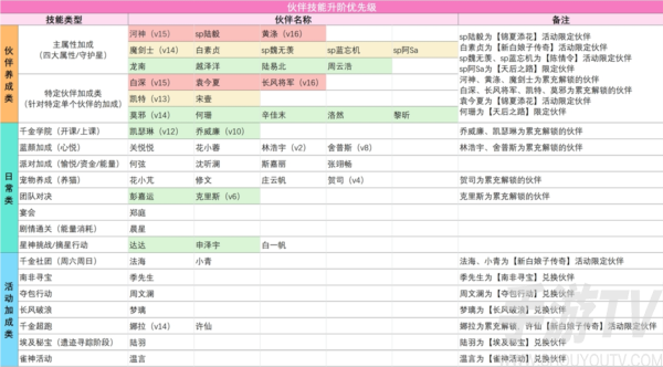 我本千金图片13