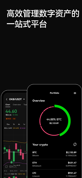 Ok交易所官网版最新版截图