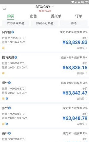 安幣中國app截圖