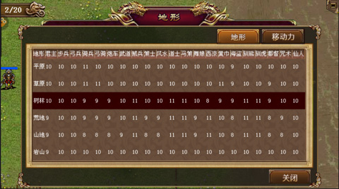 同人精忠报国岳飞传