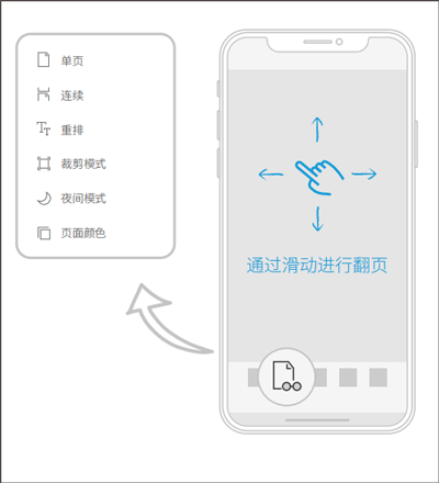 福昕PDF阅读器