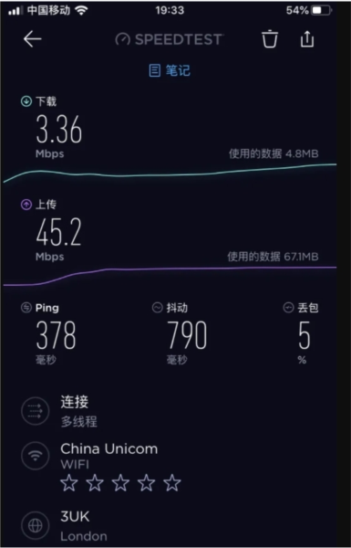speedtest中国版
