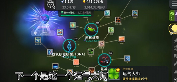 从细胞到奇点：进化永无止境