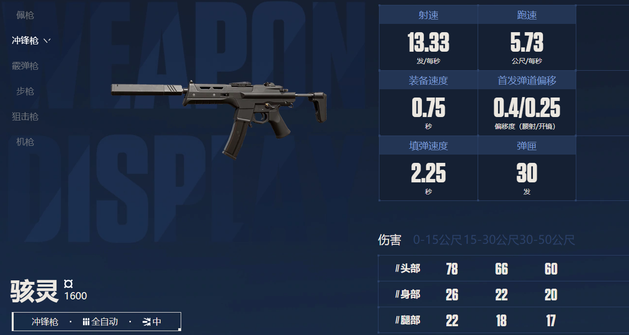 无畏契约源能行动