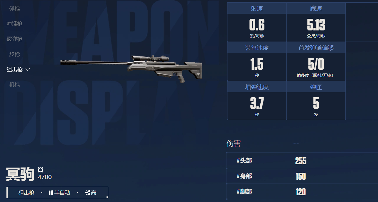 无畏契约源能行动