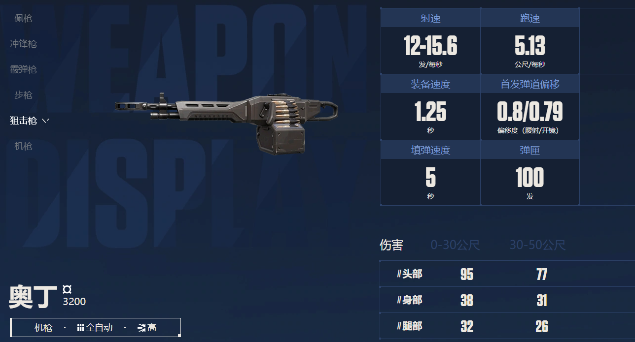 无畏契约源能行动