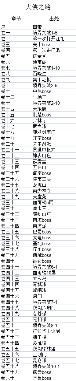 这就是江湖九游版