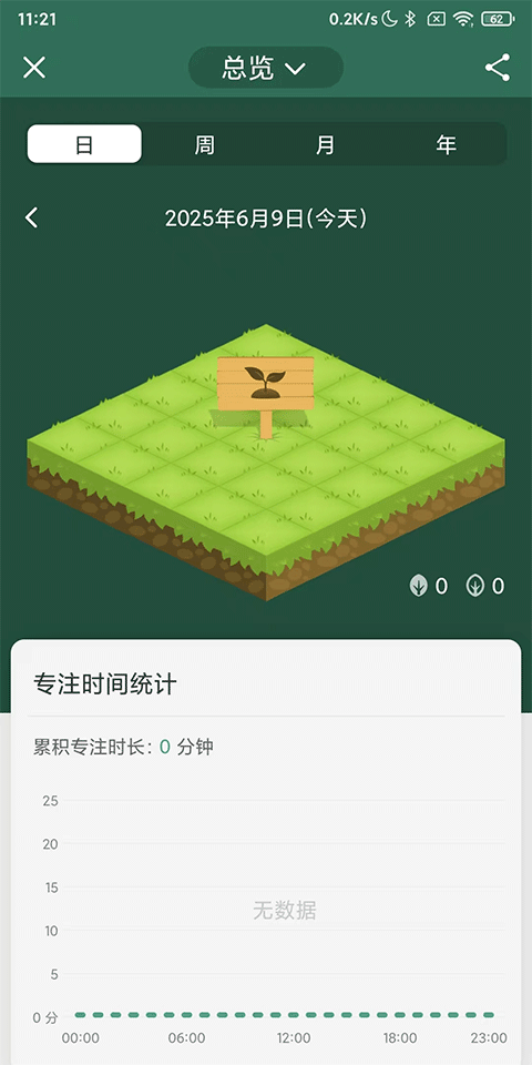 forest专注森林