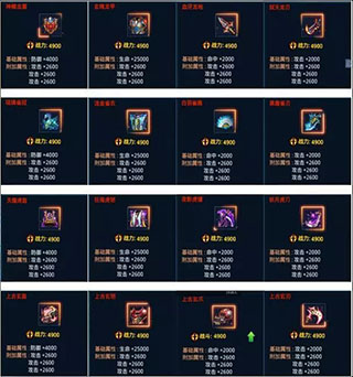 时空猎人腾讯版