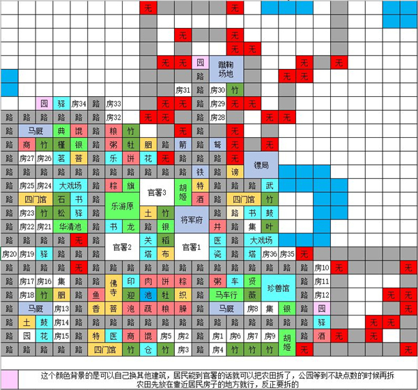 长安不是一天建成的