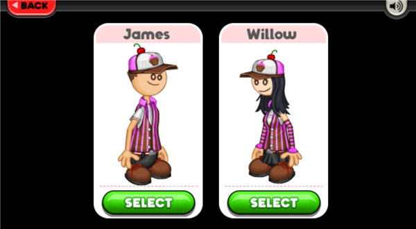 老爹纸杯蛋糕店