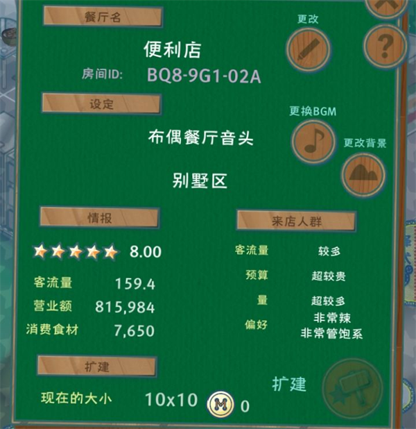 布偶动物的餐厅